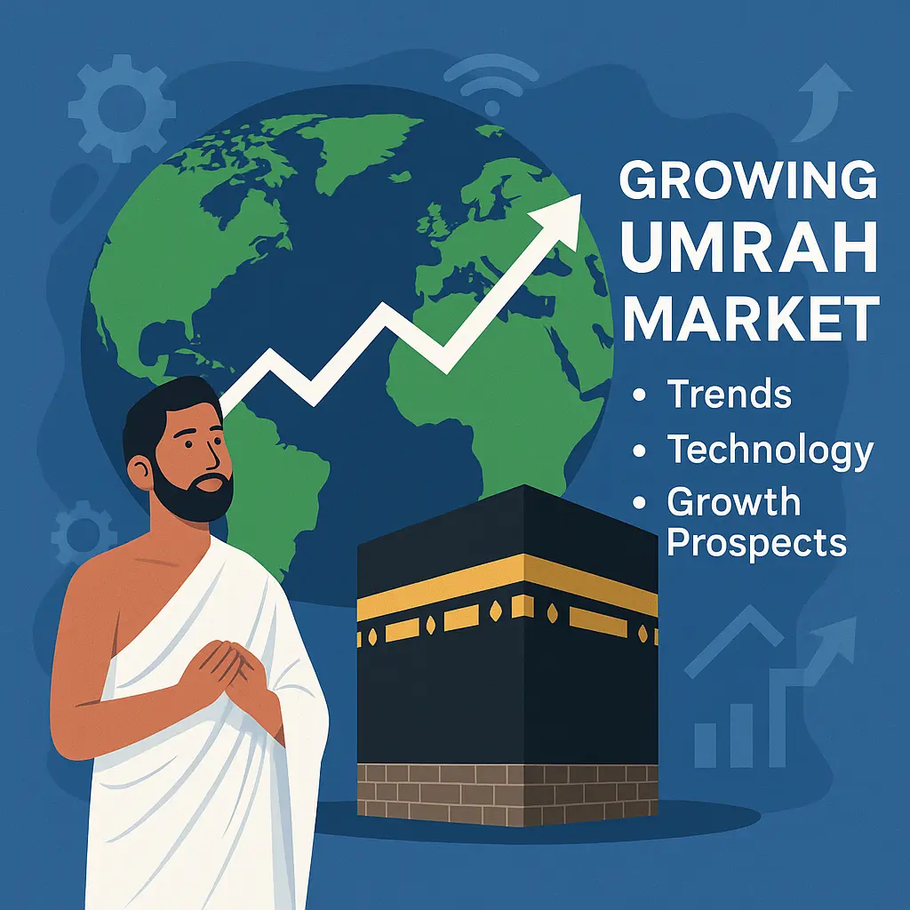 Trends, Problems, and Prospective Growth in 2025 The Growing Umrah Market Introductions